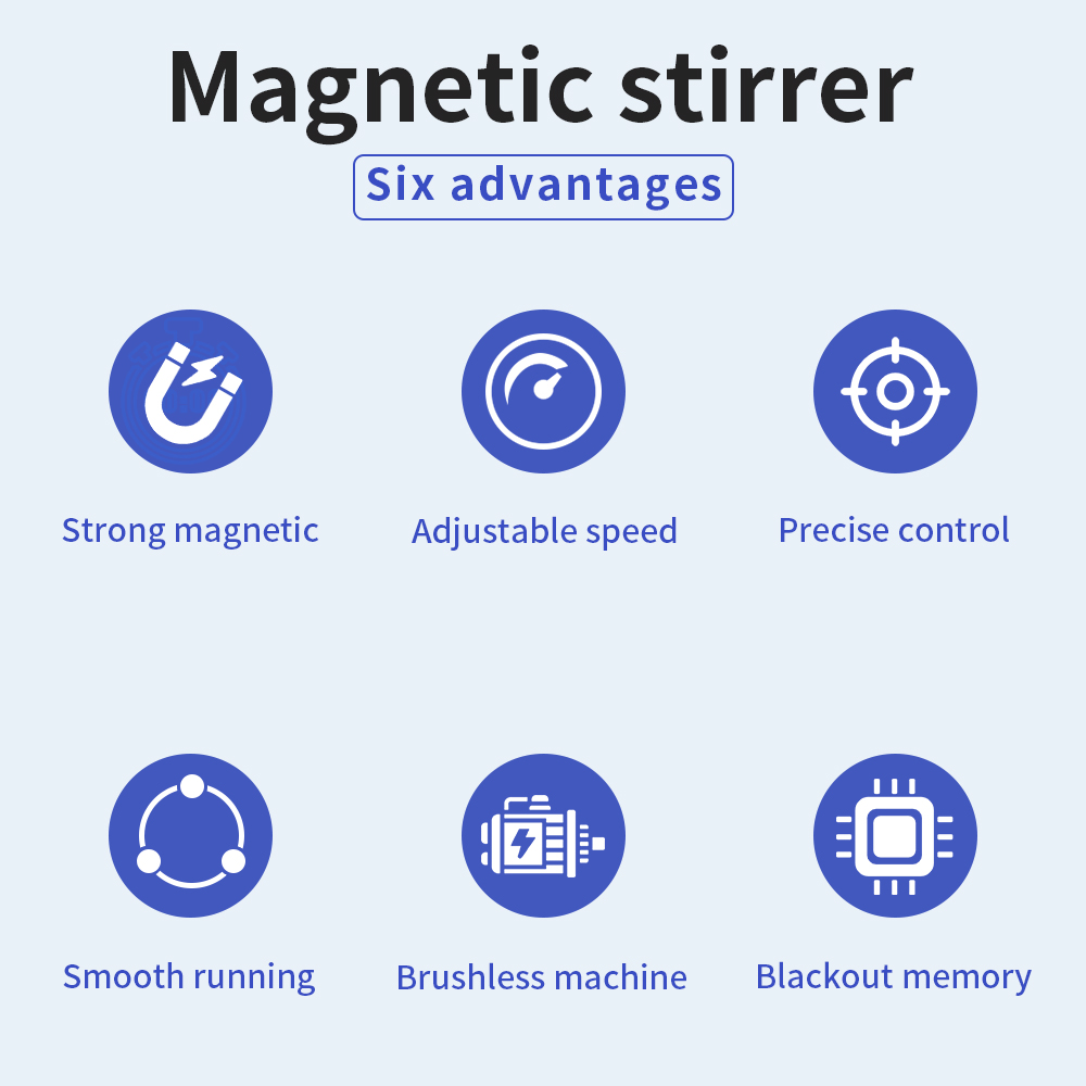 SH-2 Heating Magnetic Stirrer  - огляд і ціна Lab Magnetic Stirrer Hot Plate