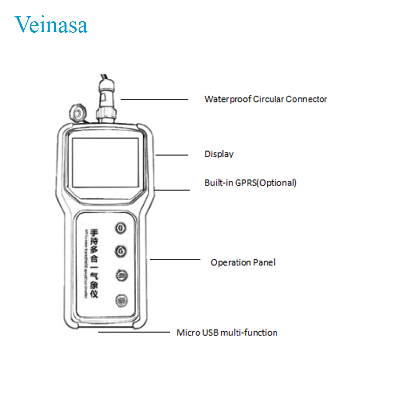 Agricultural Portable 7 in 1 S - огляд і ціна Test Instruments